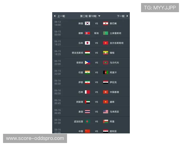 足球零封波胆怎么买避坑指南高频玩法防骗
